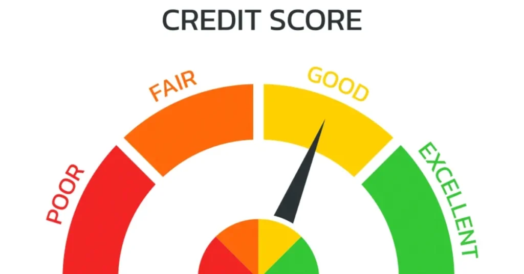 How to Improve Your Credit Score Fast in 2026